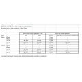 Badkamermeubel Solid Surface BWS Oslo 150x46 cm Links Mat Wit (zonder kraangaten)